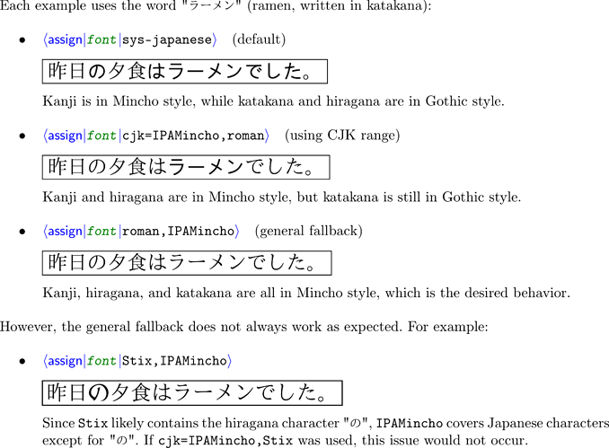 examples